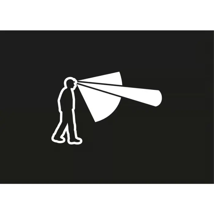 Czołówka TIKKA CORE 450