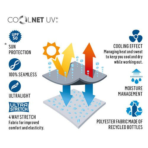 Chusta wielofunkcyjna COOLNET UV+ INSECT SHIELD