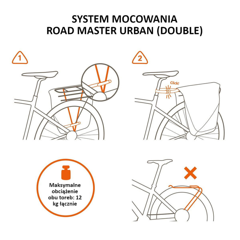 Sakwa rowerowa ROAD MASTER URBAN DOUBLE