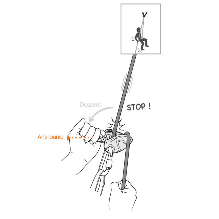 Przyrząd asekuracyjny GRIGRI+