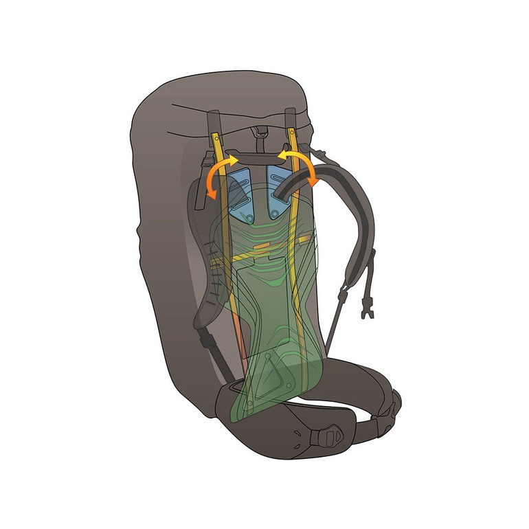 Plecak DENALI 75