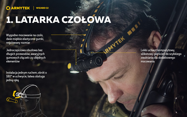 Latarka WIZARD C2