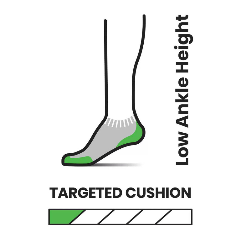 Skarpetki RUN TARGETED CUSION LOW ANKLE
