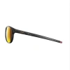 Okulary ELEVATE SPECTRON 3