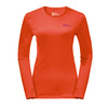 Bluza SKY THERMAL L/S WOMEN