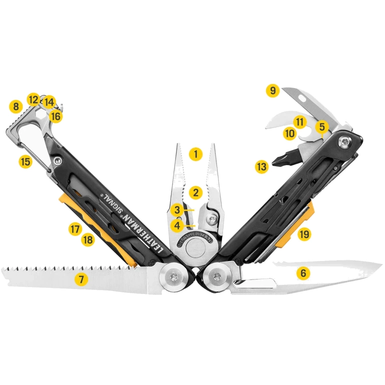 Multitool SIGNAL
