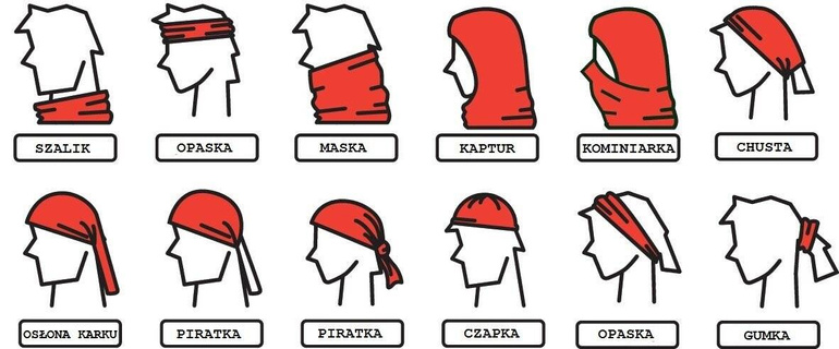 Chusta wielofunkcyjna LIGHTWEIGHT MERINO WOOL