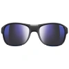Okulary żeglarskie REGATTA REACTIV NAUTIC 2-3 POLARIZED