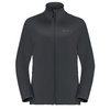 Polar BAISELBERG FZ MEN