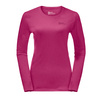 Bluza SKY THERMAL L/S WOMEN