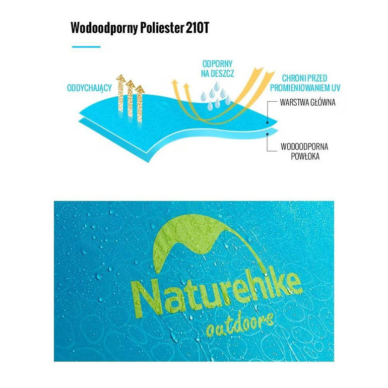 Namiot P-SERIES 3 UV / 2.3 kg