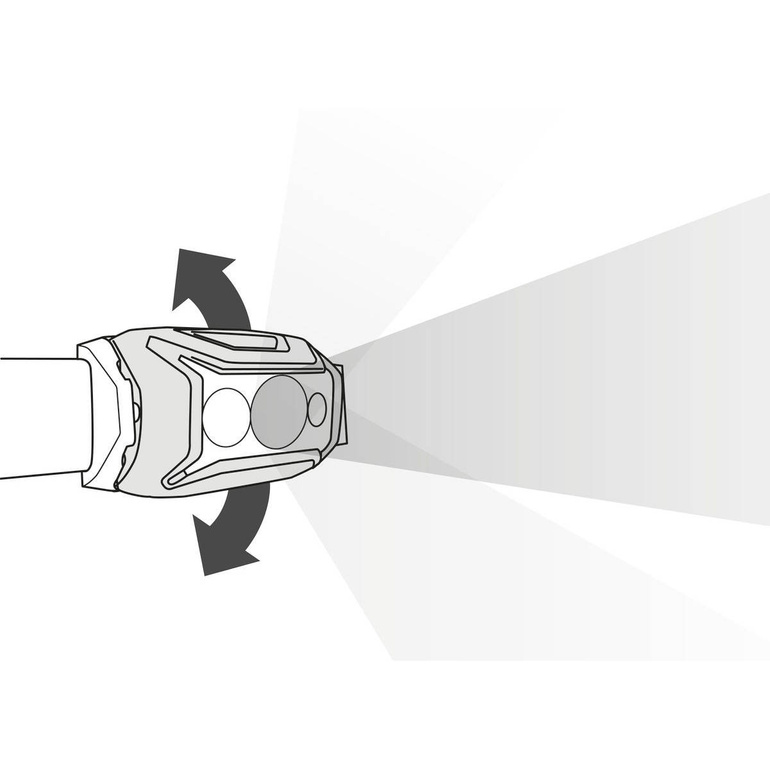 Czołówka ACTIK 450