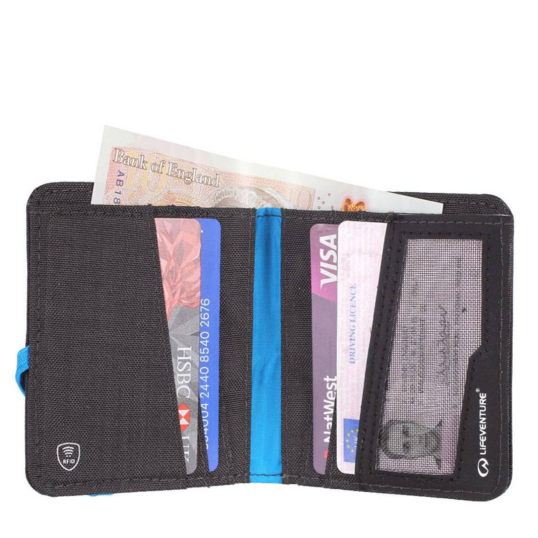 Portfel RFID COMPACT WALLET