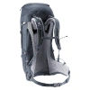 Plecak FUTURA PRO 36