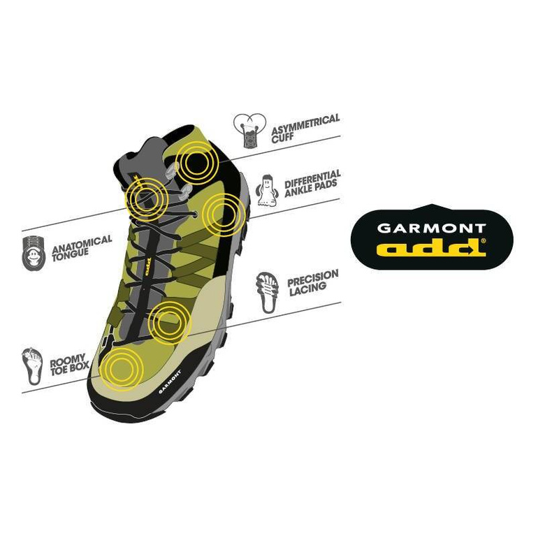 Buty ASCENT GORE-TEX