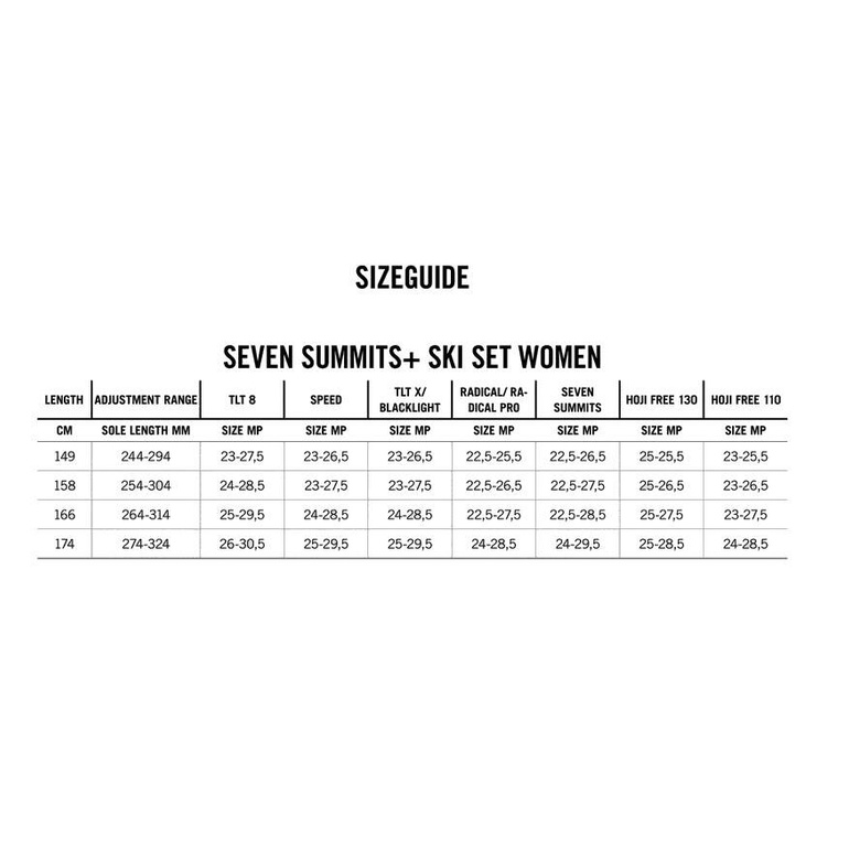 Zestaw SEVEN SUMMITS PLUS SKI SET 84 WOMEN