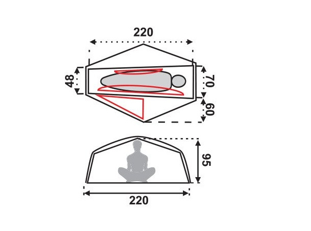 Namiot TROMVIK I NG / 1.5 kg