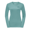 Bluza SKY THERMAL L/S WOMEN