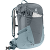 Plecak FUTURA 23