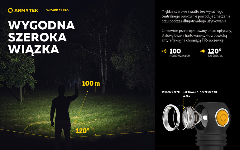 Latarka WIZARD C1 PRO WHITE