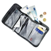 Portfel TRAVEL WALLET RFID BLOCK