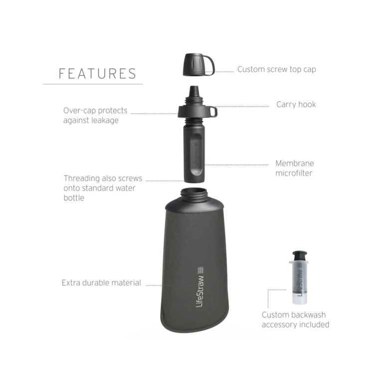 Butelka z filtrem LIFESTRAW PEAK FLEX SQUEEZE BOTTLE 1L