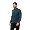 Bluza SKY THERMAL HZ MEN