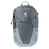 Plecak FUTURA 23