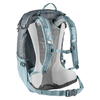 Plecak FUTURA 21 SL