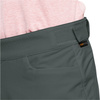 Spodenki TOURER SHORTS WOMEN