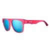Okulary BFG