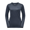 Bluza SKY THERMAL L/S WOMEN