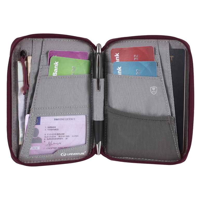 Portfel MINI TRAVEL WALLET RFID