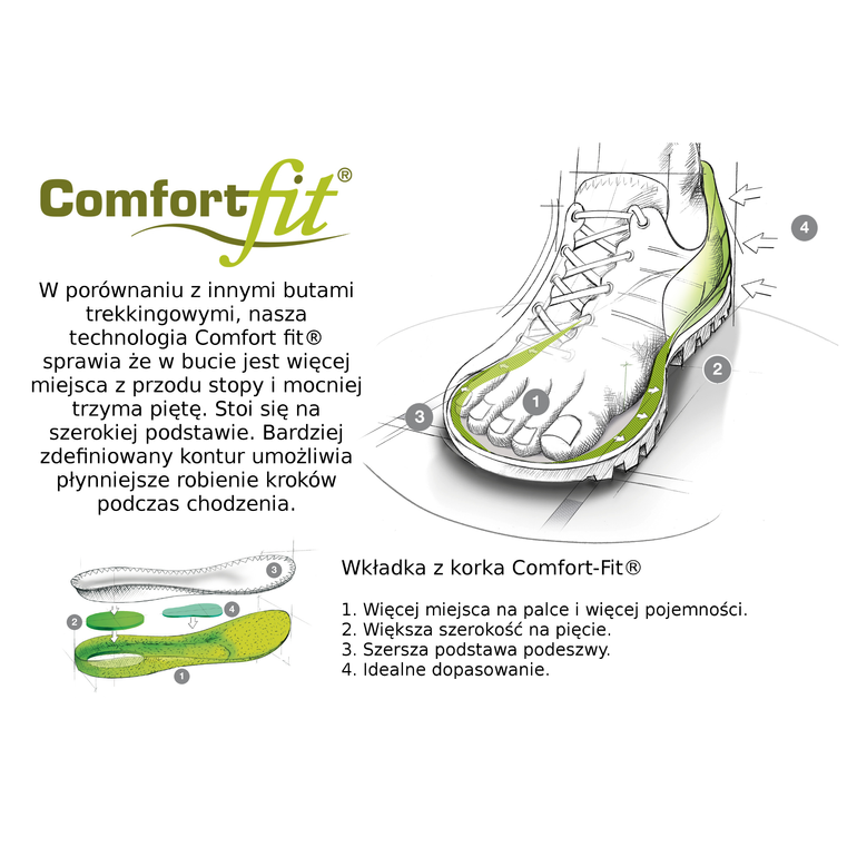 Buty ANTELAO GORE-TEX