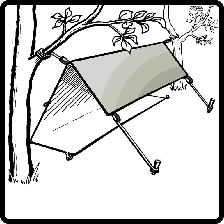 Płachta THERMO-TARP